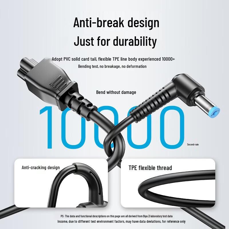 BIAZE 65W Dell Laptop Power Adapter