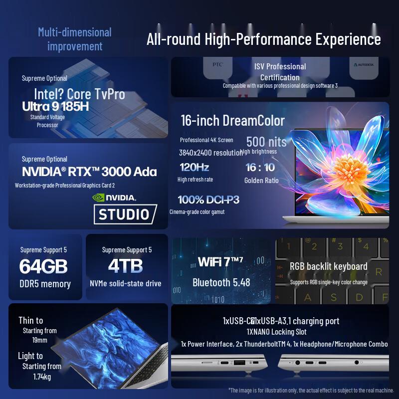 HP ZHAN 99 Studio 16-inch AI Mobile Workstation (CN version)