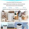 Air Purifier with Negative Ion for Home: Removes Formaldehyde, Secondhand Smoke, and Odors – Ideal for Mother and Baby
