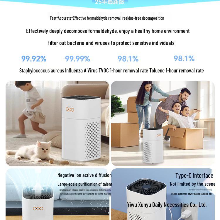 Air Purifier with Negative Ion for Home: Removes Formaldehyde, Secondhand Smoke, and Odors – Ideal for Mother and Baby