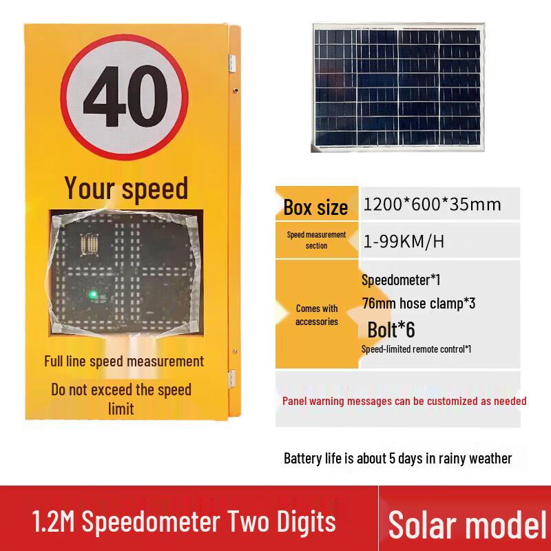 Shijimiao Radar Speedometer and Display Signs (CN Version)