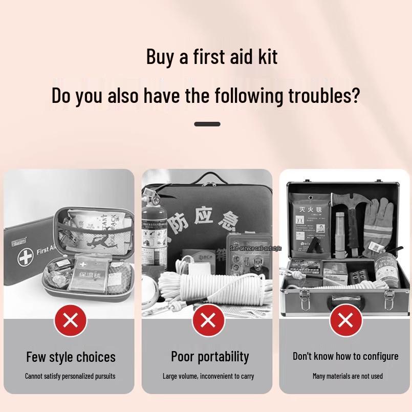 Newcomer Discount: Compact Travel Medical Kit - Mini Emergency Medicine Bag