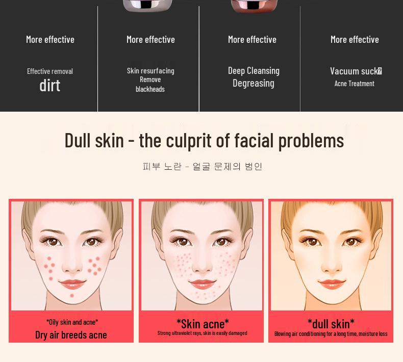 Best-Selling Electric Blackhead and Acne Remover for Home Use