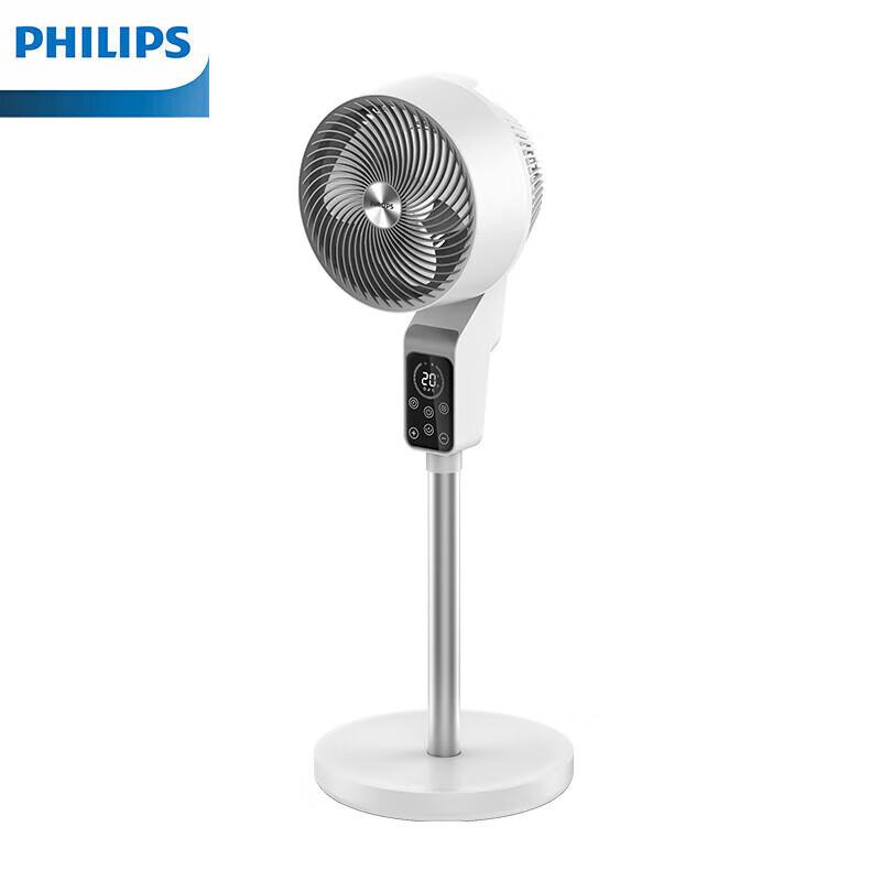 Philips DC Inverter Air Circulation Fan CN plug (adapter included)