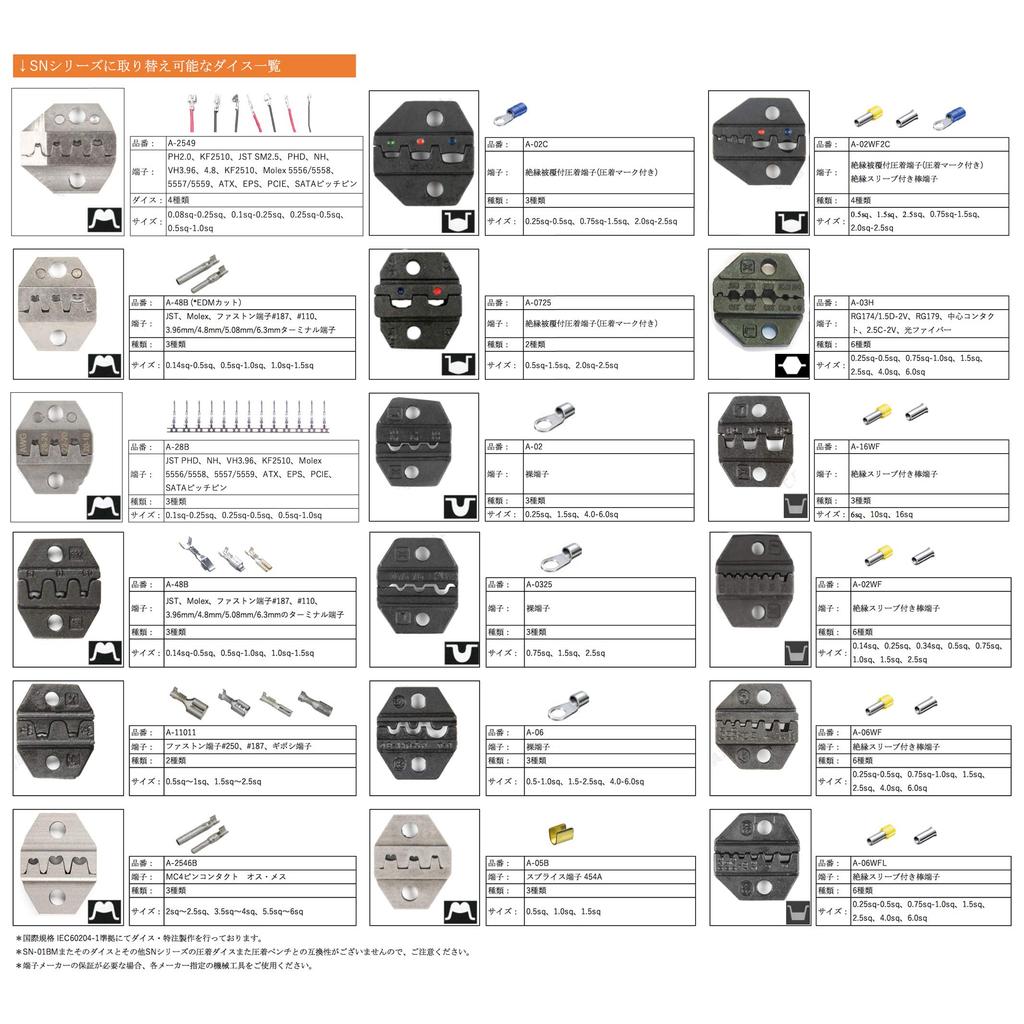 IWISS SN Series Replacement Die Terminals (A05B (Splice 0.5-1.5mm²))