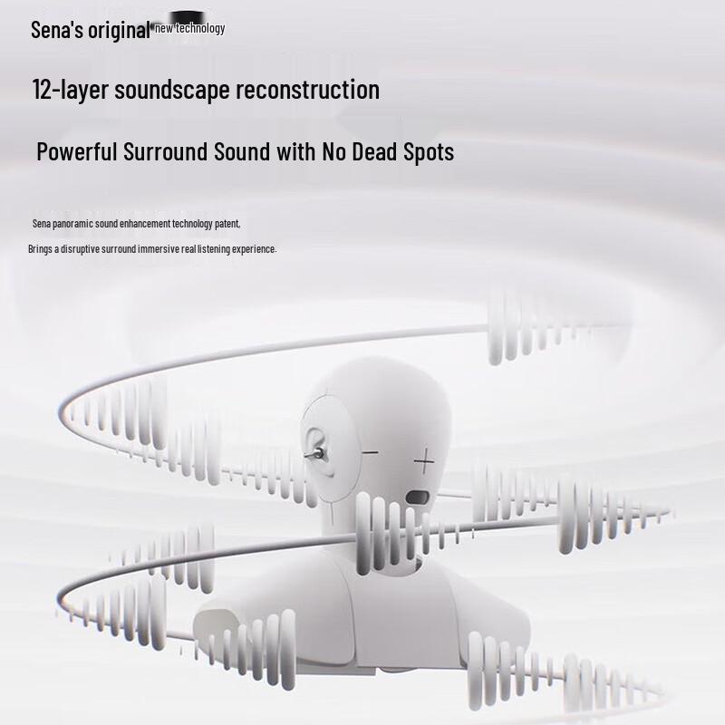 Saina S7S AI Open-Ear Clip-On Bluetooth Earbuds