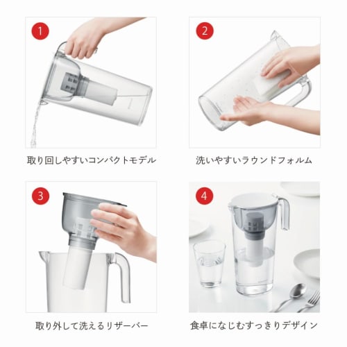 Cleansui Water Purifier, Pot-Style, Includes One Cartridge, Main Unit CP503-GR, Filtered Water Capacity: 1.1L, Total Capacity: 1.7L, Smart Size for Ea