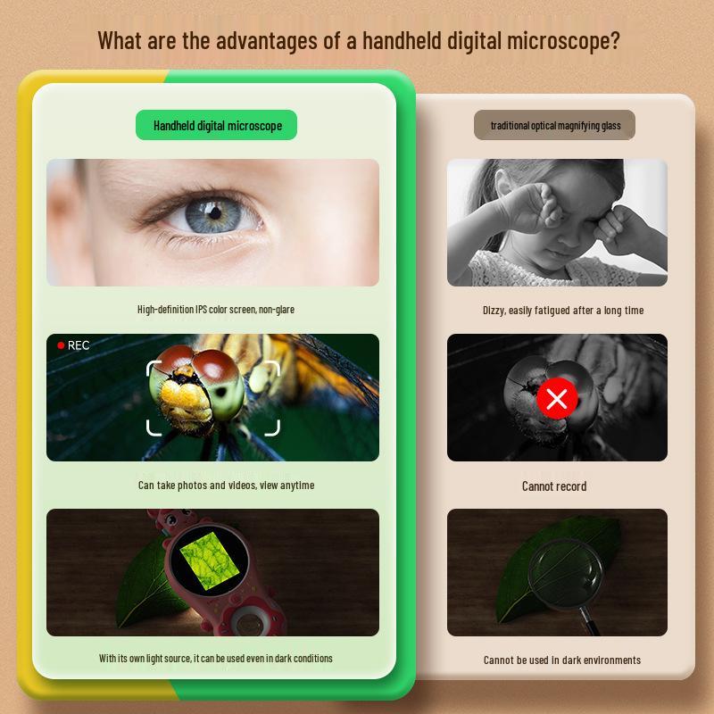 Portable 2-Inch Screen Kids' Educational Microscope with Video & Photo Features