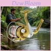 Pesca – Bobinas de pesca
