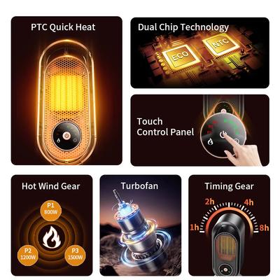 1500W Winter Portable Desktop Heater PTC Fast Heating Household Heater 110V-220V Electric Heater Suitable for Home/office Etc