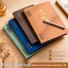 Taccuini e block notes – Taccuini