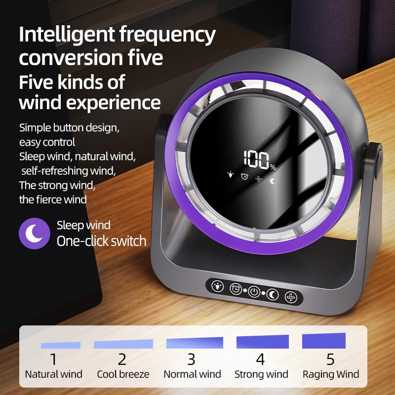 Desktop Circulating Fan With Remote Control Mini Table Fan 4000 mAh Large CapacityRechargeable Wall-mounted Fan With Night Light