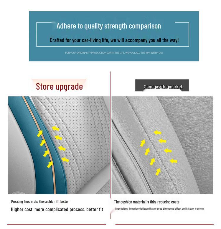 2024 VW ID.7 First Edition Leather Seat Covers - All-Season, Full Surround Design