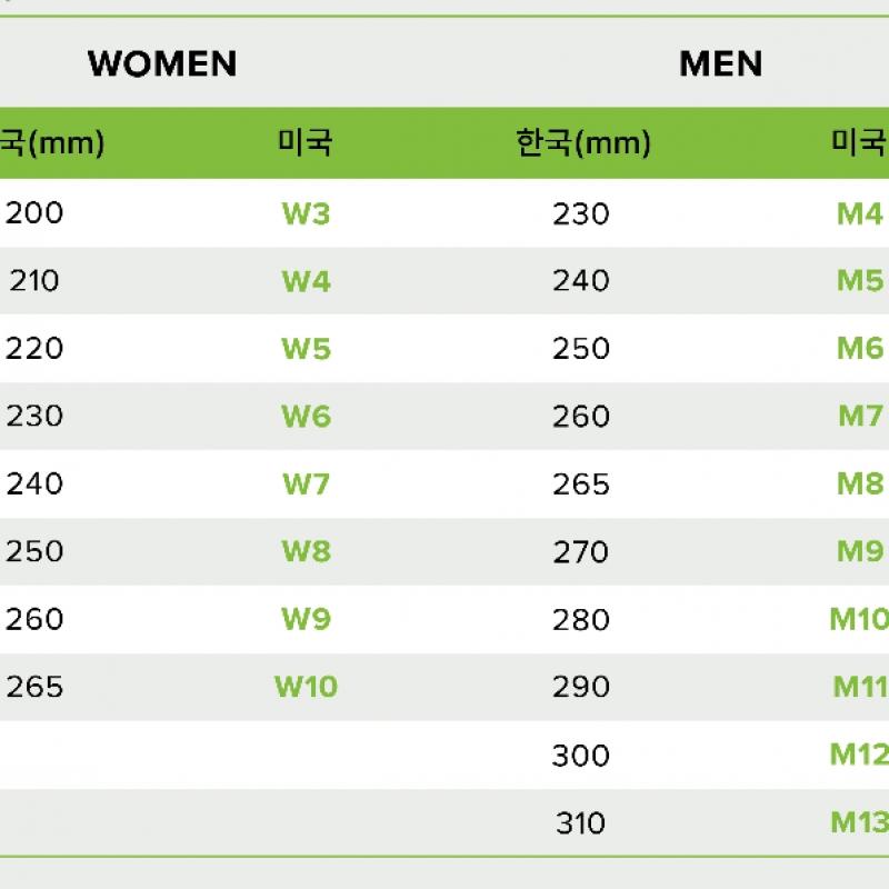 Crocs Eco Wave 210521 060