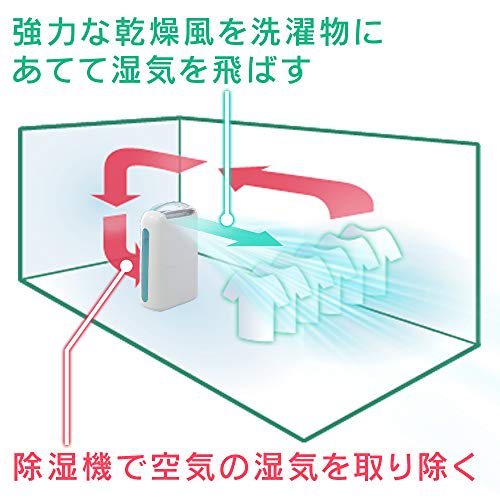 Iris Ohyama Dehumidifier Clothes Drying Dehumidifier Powerful with Timer Quiet Design Auto Louver Dehumidification Volume 6.5L Compressor Method Blue