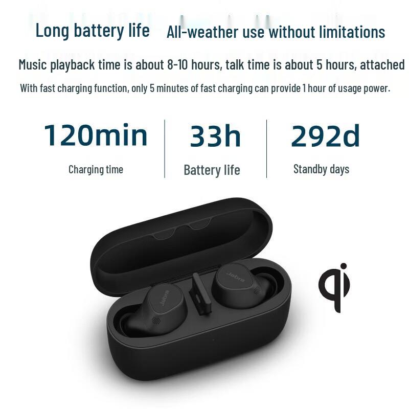 Jabra Evolve2 Buds UC True Wireless ANC Bluetooth Headset