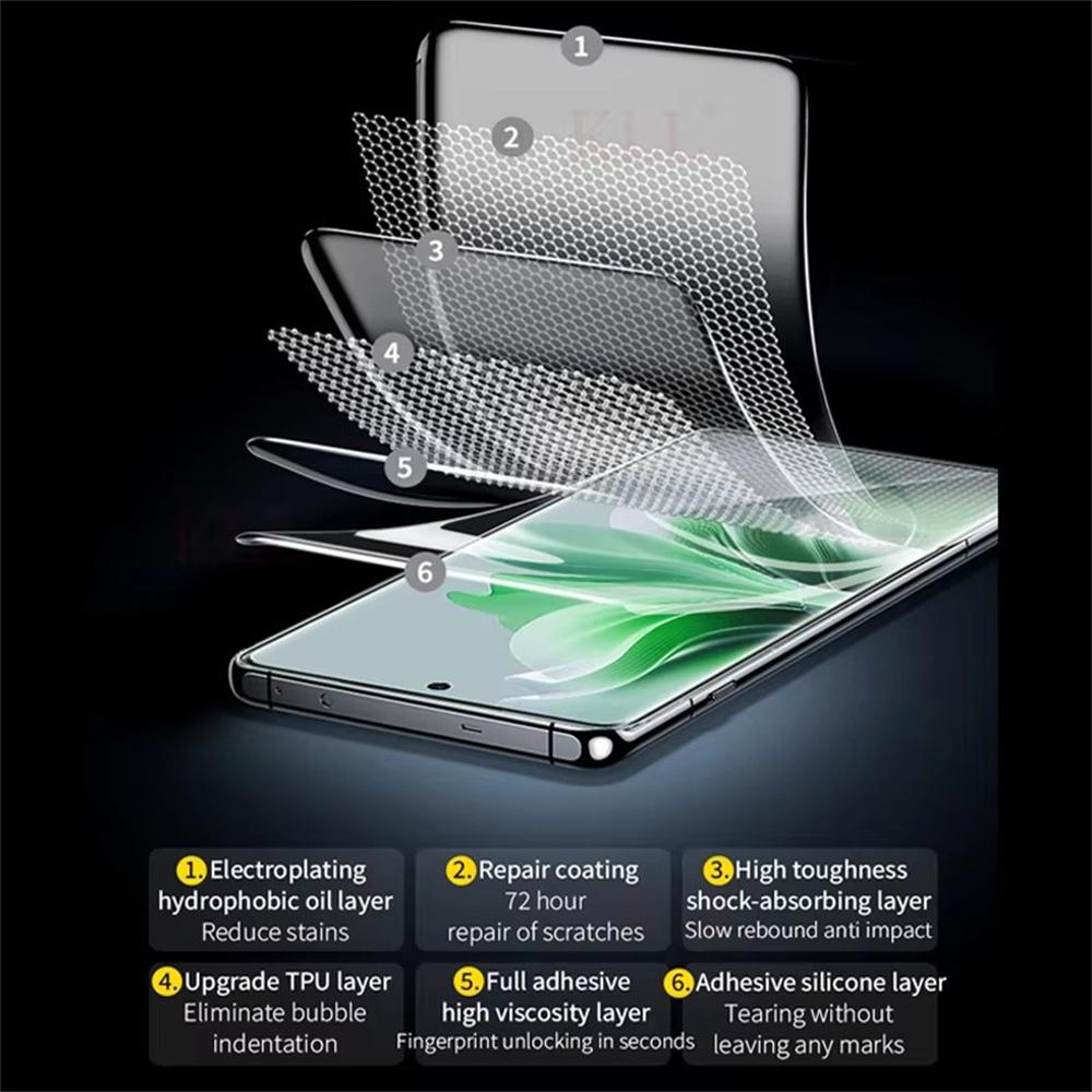 4PCS For OPPO Reno 14 13 12 Pro Slim Hydrogel Film For OPPO Reno 11 10 12 F 8T 7 8 Lite 6 9 Pro Plus Full Cover Screen Protector