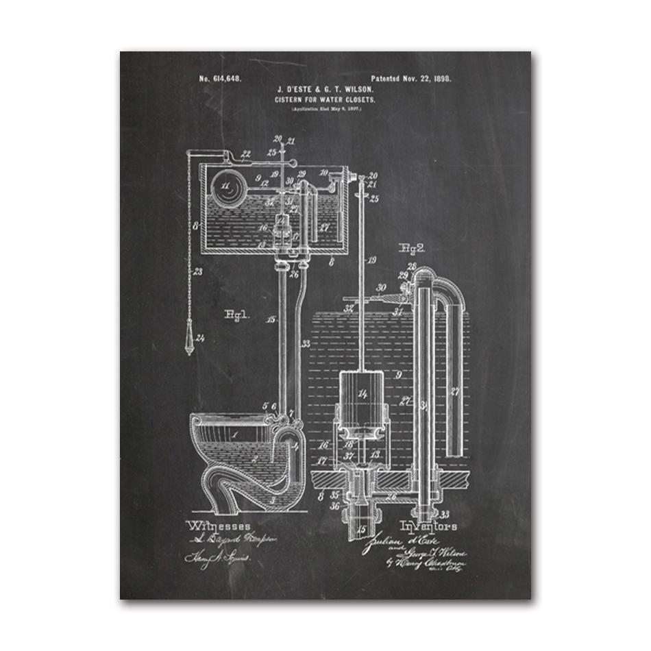 Toilet Paper Patent Vintage Poster, Bathroom Wall Art Prints, Toilet Paper Roll, Canvas Painting Blueprint, Toilet Sign