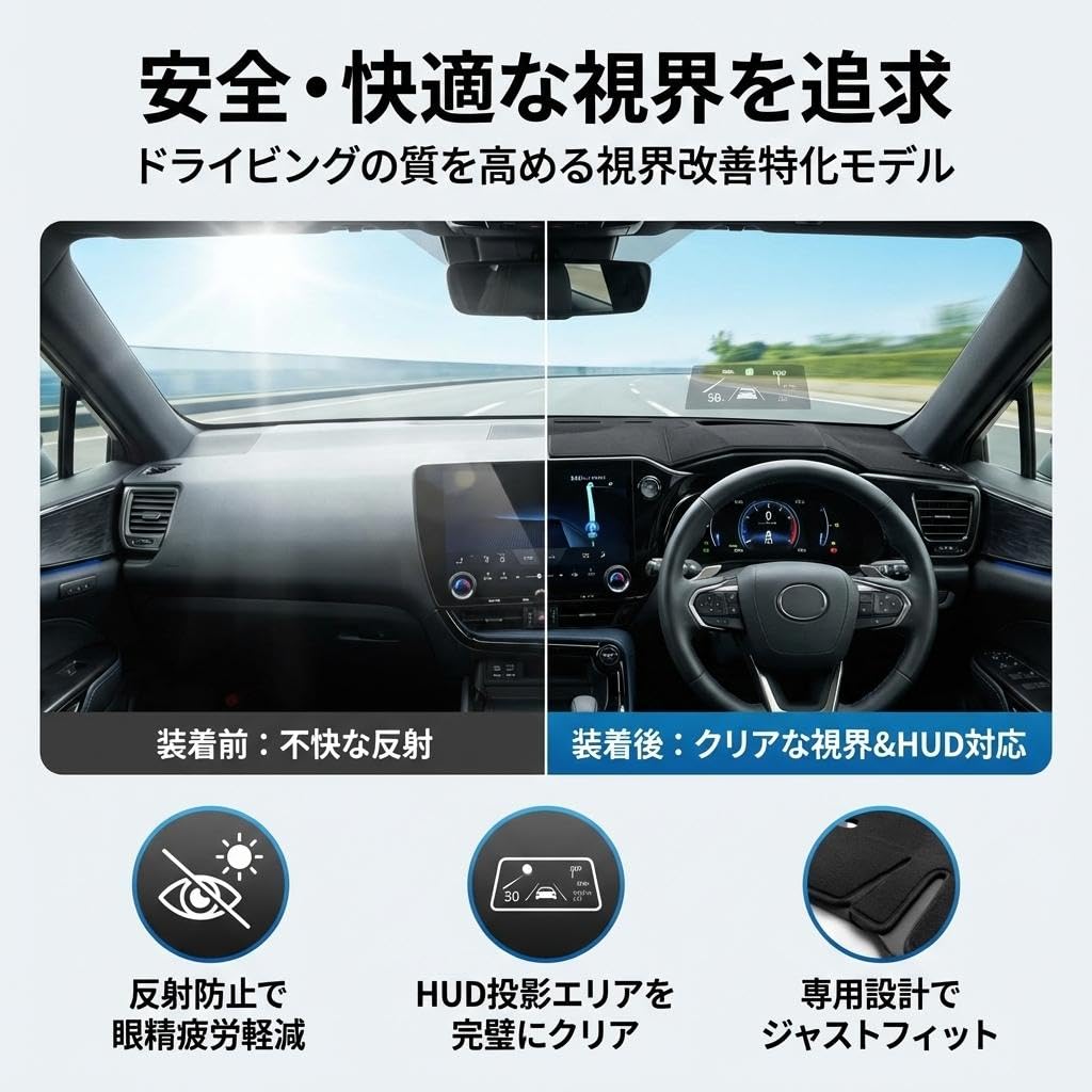 Lexus NX 20 Series Dedicated Dashboard Mat Dashboard Cover Interior Parts (NX250, NX350h, NX450+) - Anti-deterioration, Anti-reflective -
