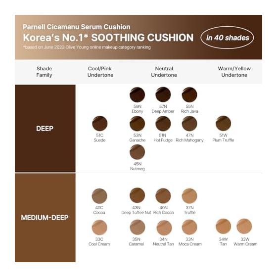 Parnell Shikamanu Serum Cushion Foundation #21 Fair Ivory Light Natural Cover Soothing Gloss Air Cover No Unevenness or Makeup Buildup Adhesive Base
