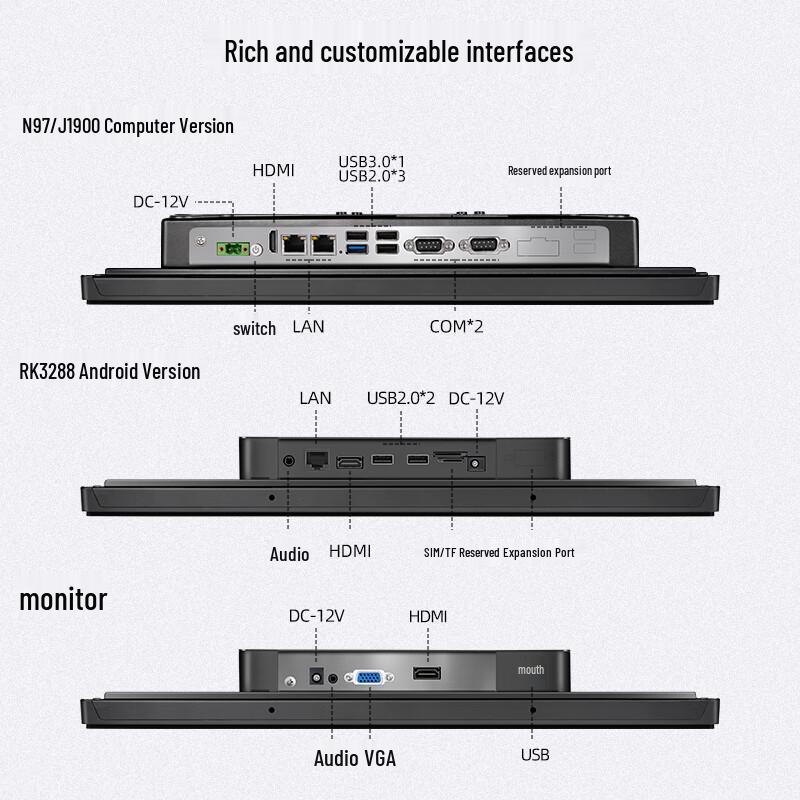 Zhichun 11.6-inch RK3576 Embedded Industrial Capacitive Touch Panel PC (CN version)