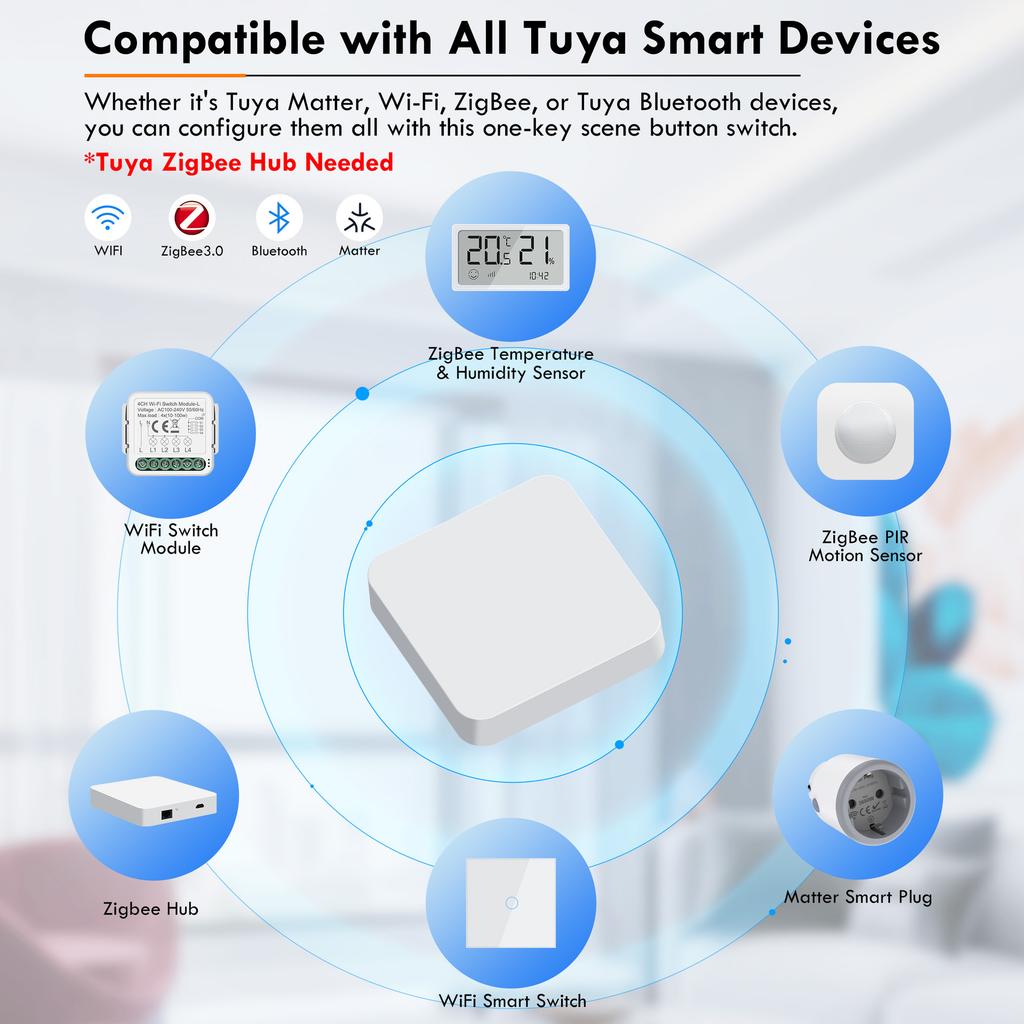 Smart Life App Compatible Portable Wireless Zigbee Smart Switch Button for Scene Automation Control