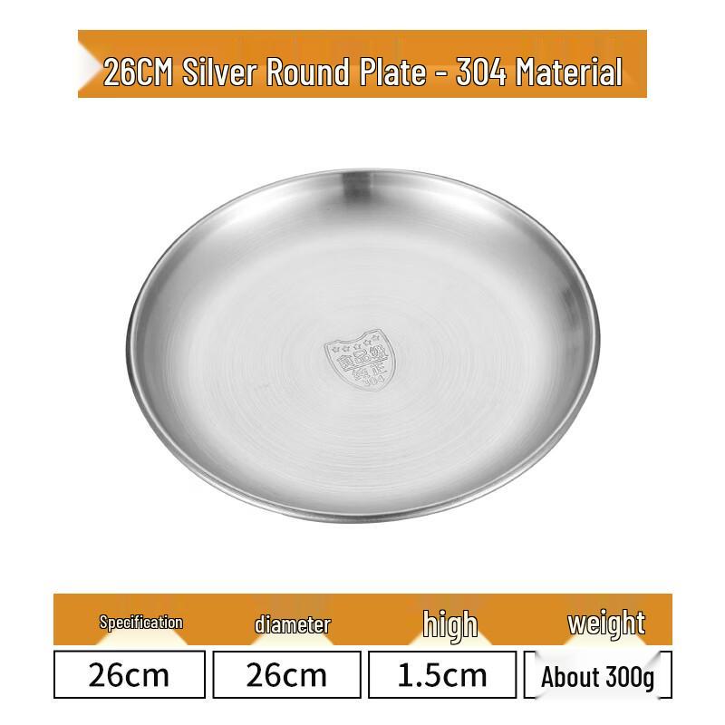Lainuo 304 Stainless Steel Round Serving Plates Set (5-Piece)