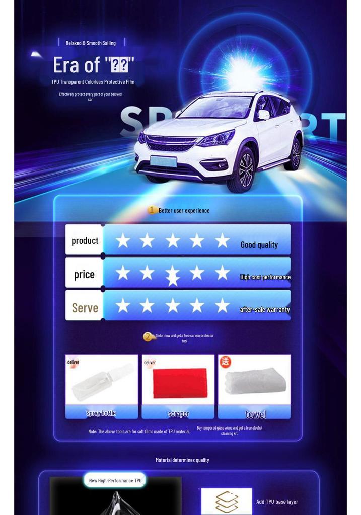 2024 Geely Boyue Folia Ochronna na Wyświetlacz LCD - TPU