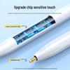 Ugreen Universal Capacitive Stylus Pen