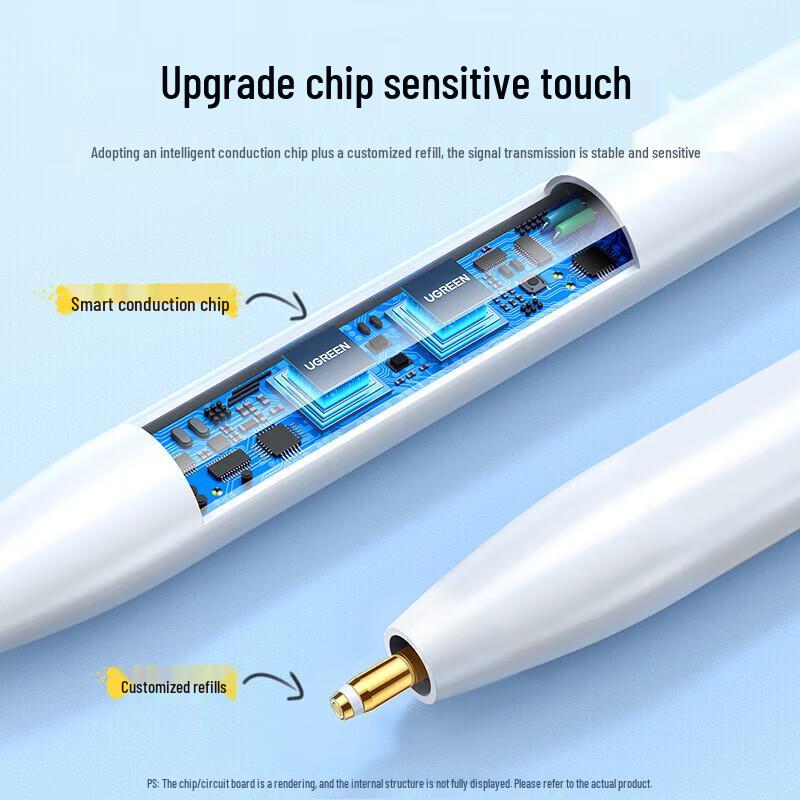 Ugreen Universal Capacitive Stylus Pen