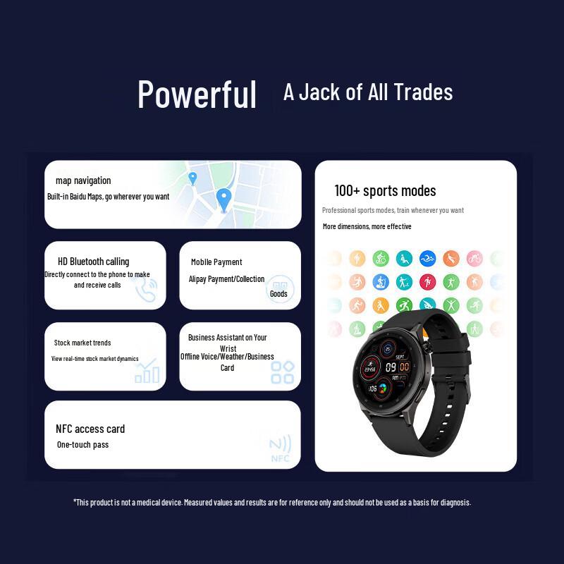 Newmine Watch Fit Smartwatch (CN Version)