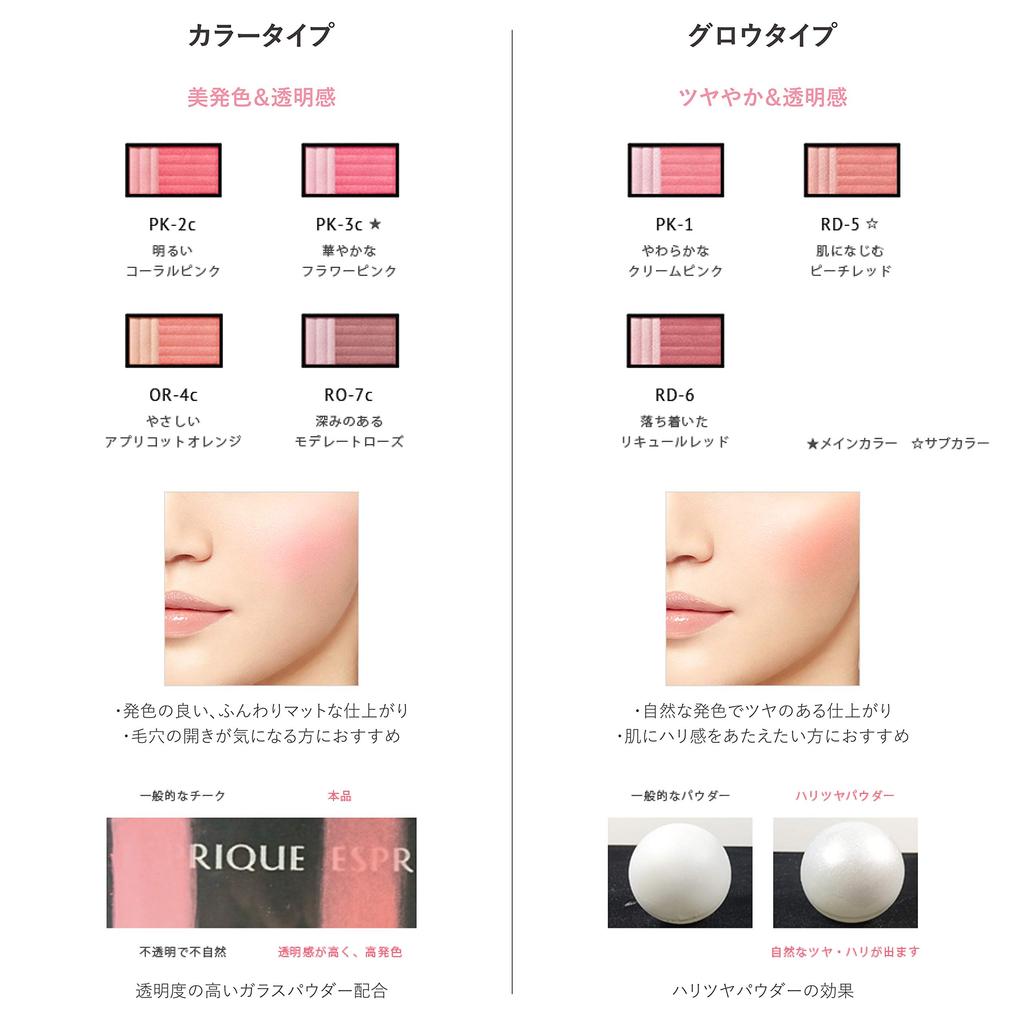 ESPRIQUE Purely Veil Cheek Pink PK-3c (3.3g)