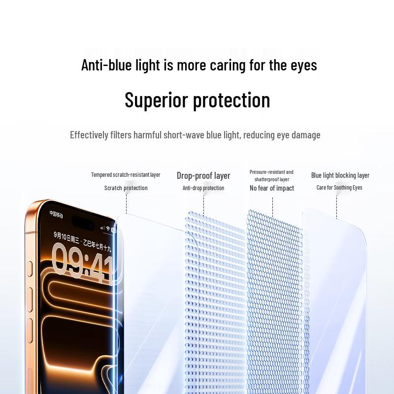 UGREEN Anti-Blue Light Tempered Glass Screen Protector