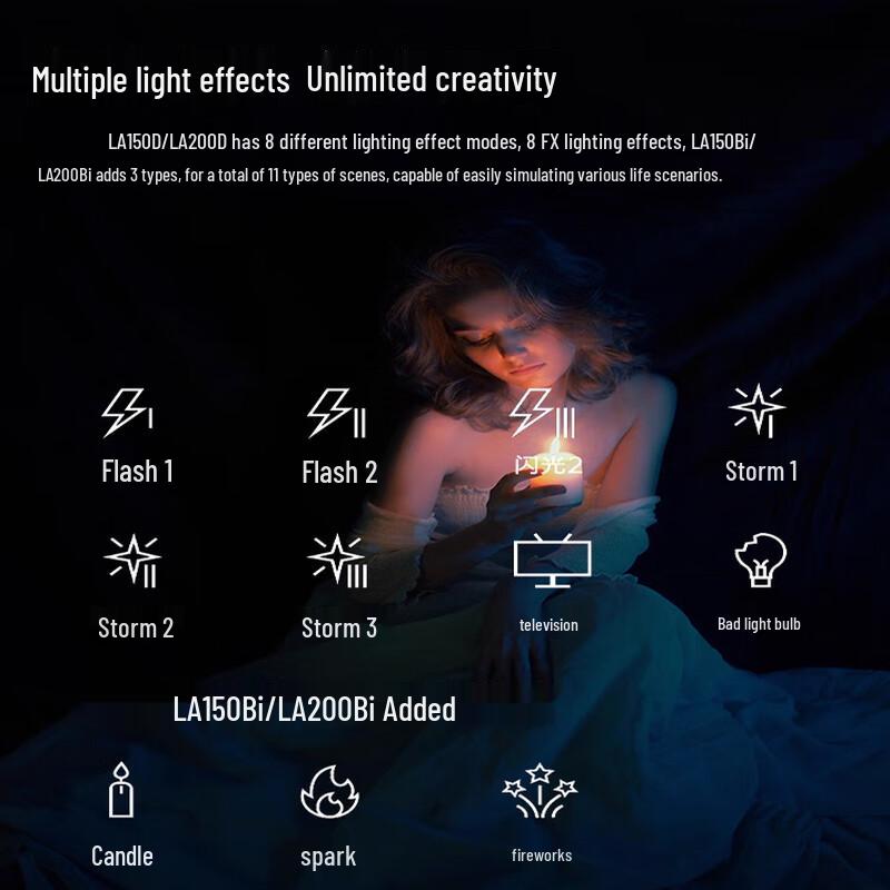 Godox LA150BI Bi-color LED Video Light Kit