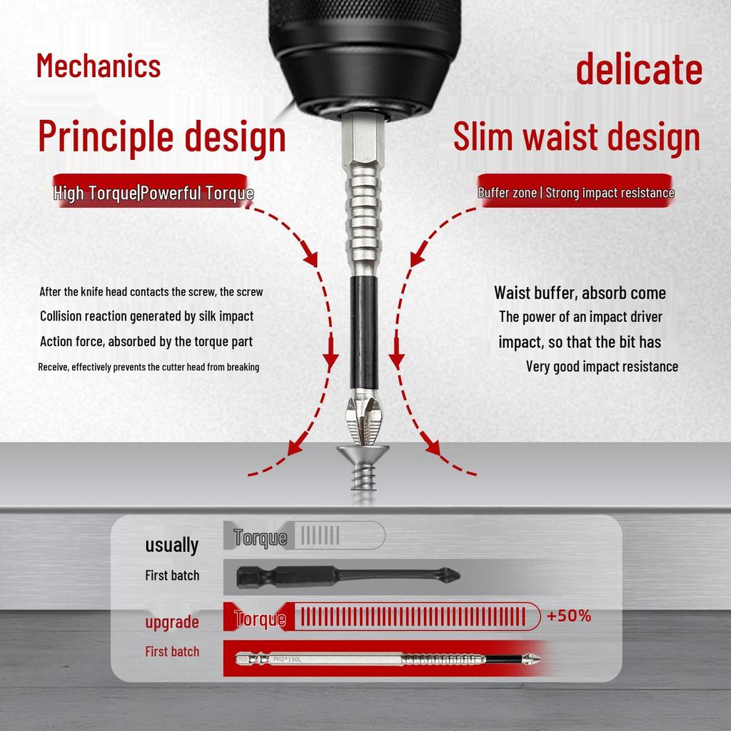 K5 Impact-Resistant Anti-Slip Magnetic Phillips Screwdriver Bit Set for Hand Drill Electric Screwdriver