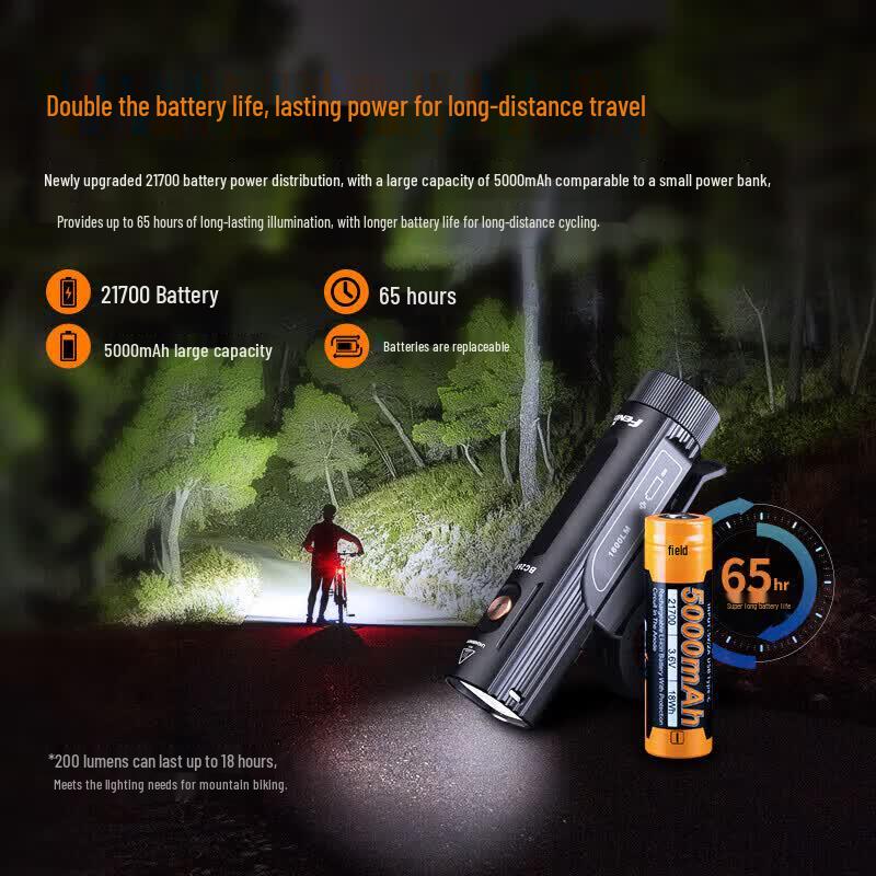 Fenix BC26R Rechargeable Bicycle Light