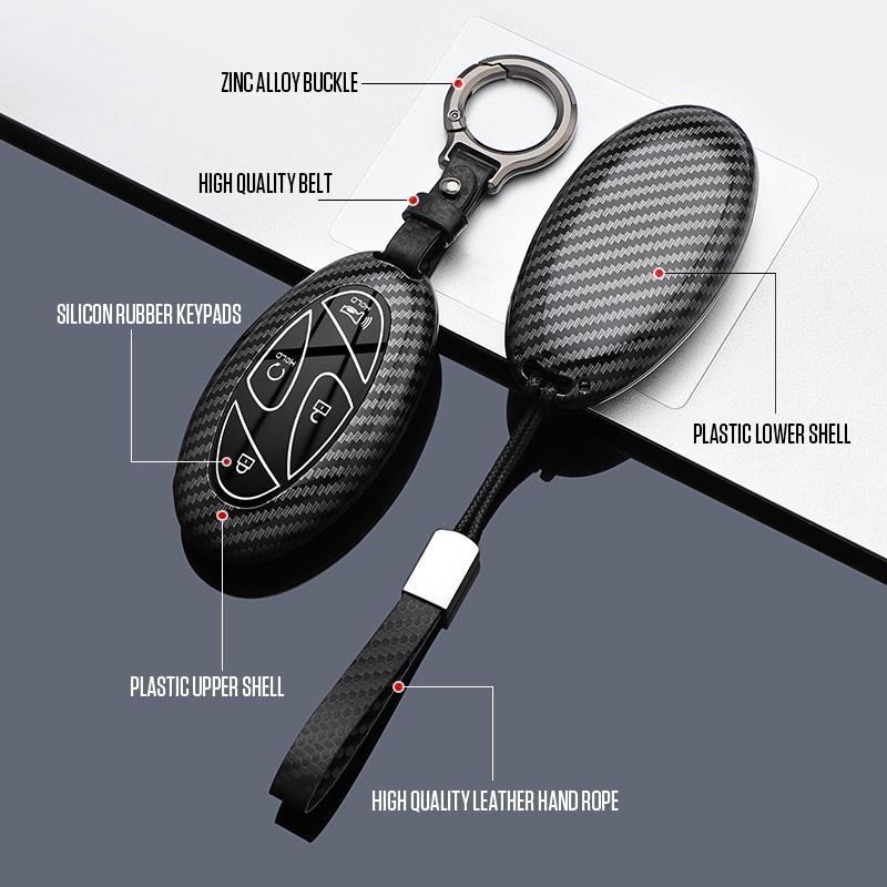 Car ABS TPU Key Case Cover Holder Buckle For Hyundai Ionic 6 Grandeur GN7 Kona Ev New Grand Prix 5/7Buttons Key Shell Decoration