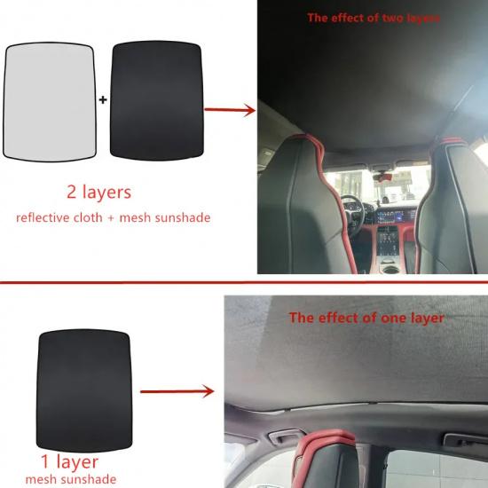 Tetto Apribile Superiore Tetto Parasole Ombrellino Tetto Apribile Rete Upgrade Rete per Porsche Taycan