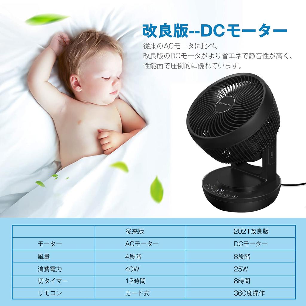 4UMOR Circulator DC Motor Electric Fan Quiet Cooling ECO Mode Powerful Remote Control Energy Saving Swing Timer Small Indoor Drying Clothes Drying Air