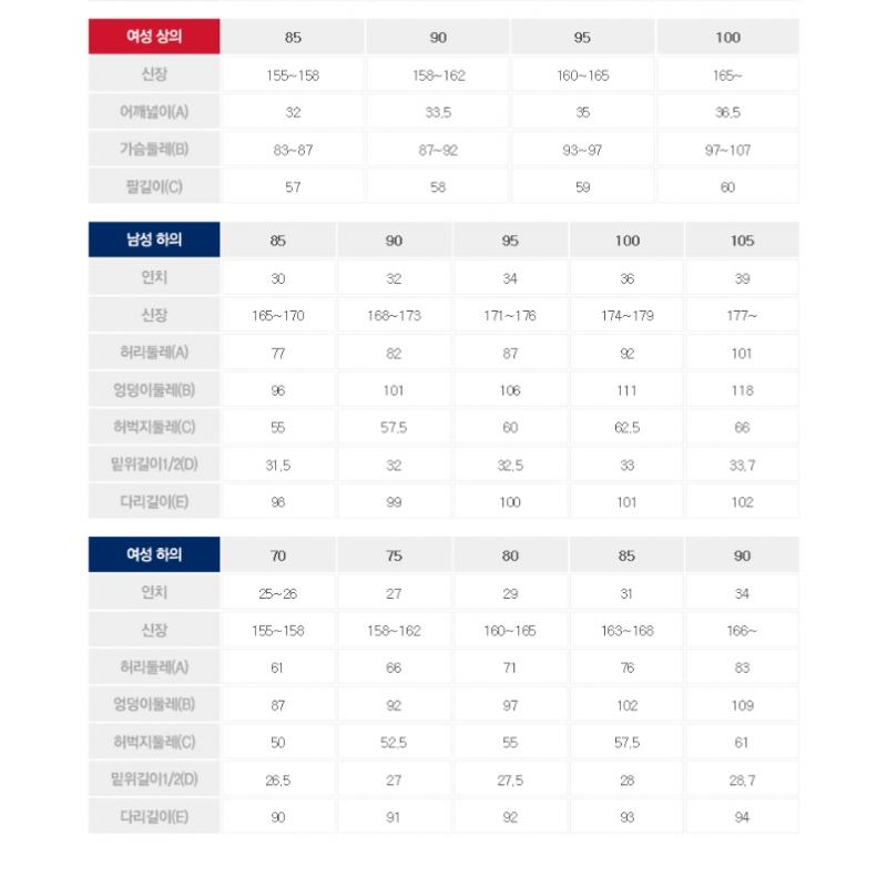 Fila Jogger Pants Fleece Model Name