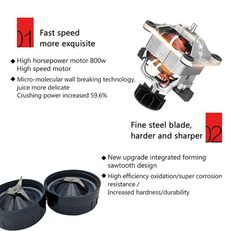 Frullatore per Smoothie 220V Robot da Cucina Tazza Frullatore Personale per Succhi Frullatore Mixer ad Alta Potenza Macchina Spremiagrumi Elettrica 1.5L