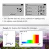 PAR Tests PPFD and UVA Irradiance Display Separate PAR of B with Grow Record PAR AH-Quantuv Meter, (400-750nm) (320-400nm) Intensity. R, G, Light.