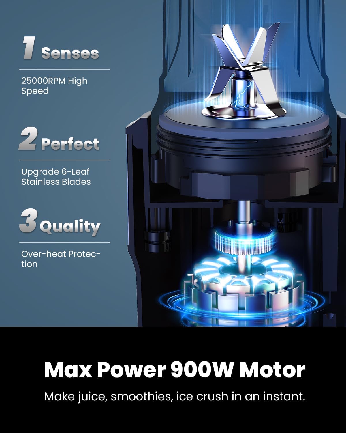 

900W Personal Blender with 2x 24oz BPA-Free To-Go Cups, Smoothie Maker, Black United States