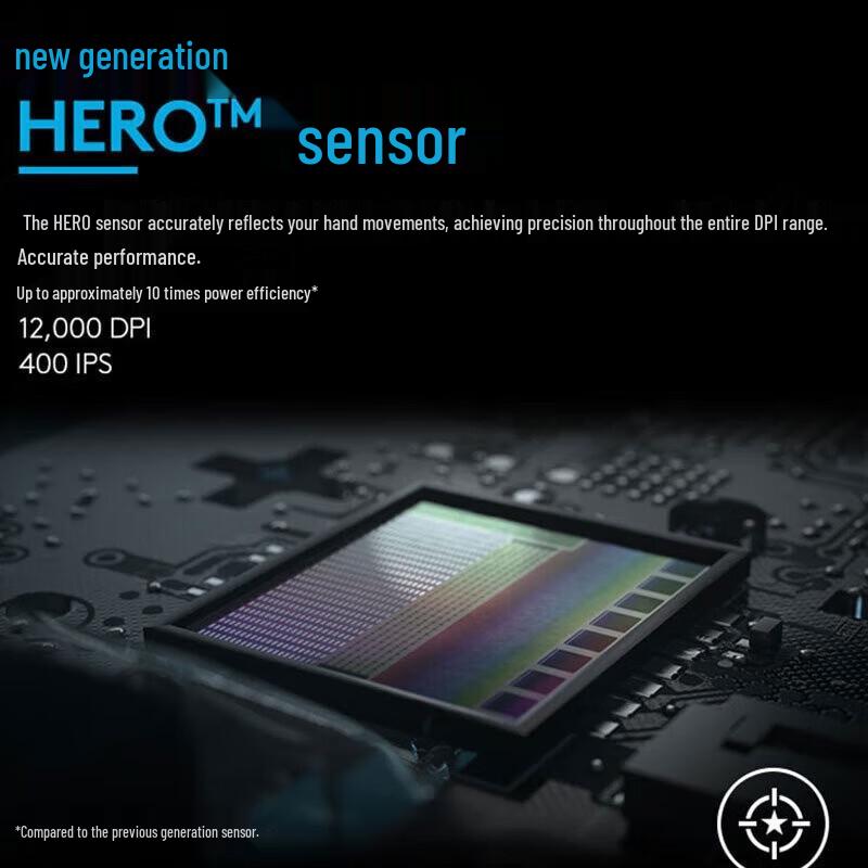 Logitech G304 LIGHTSPEED Wireless Gaming Mouse - Purple (5-Pack)