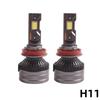 SANVI V3 LED Headlight H4 H7 LED 35000LM 200W Powerful Headlights H1 H11 9005 9006 Hb3 Hb4 9012 Led Bulb Turbo Lamp for Car