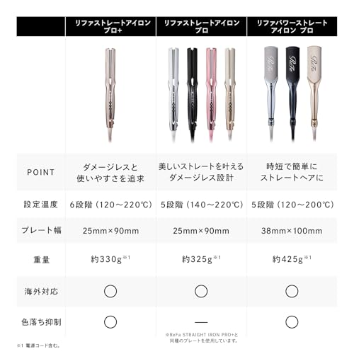 ReFa STRAIGHT IRON PRO (Pink) Hair Arrangement Guidebook Shopper included