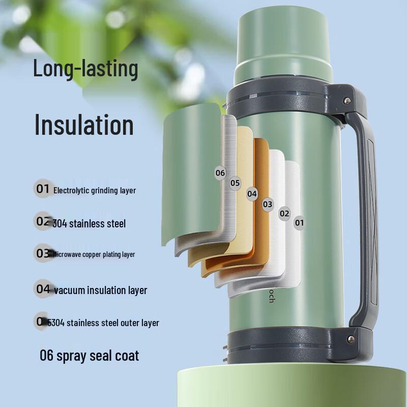 WMM Explorer Insulated Thermos Pot ME-006