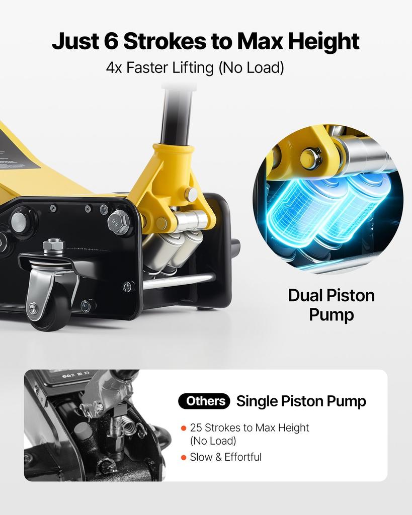 Low Profile Floor Jack, 3 Ton Capacity, Steel Racing Floor Jack with Dual Pistons Quick Lift Pump, Hydraulic Trolley Car Lift for Sports Cars, Sedans,