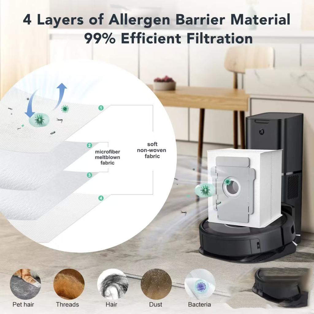 For Dust Bags Spare Parts For iRobot Roomba I1+ I3+ I4+ I5+ I6+ I7+ I8+ S9+ Combo J7+ Combo I8+ Robot Vacuum Cleaner Replacement
