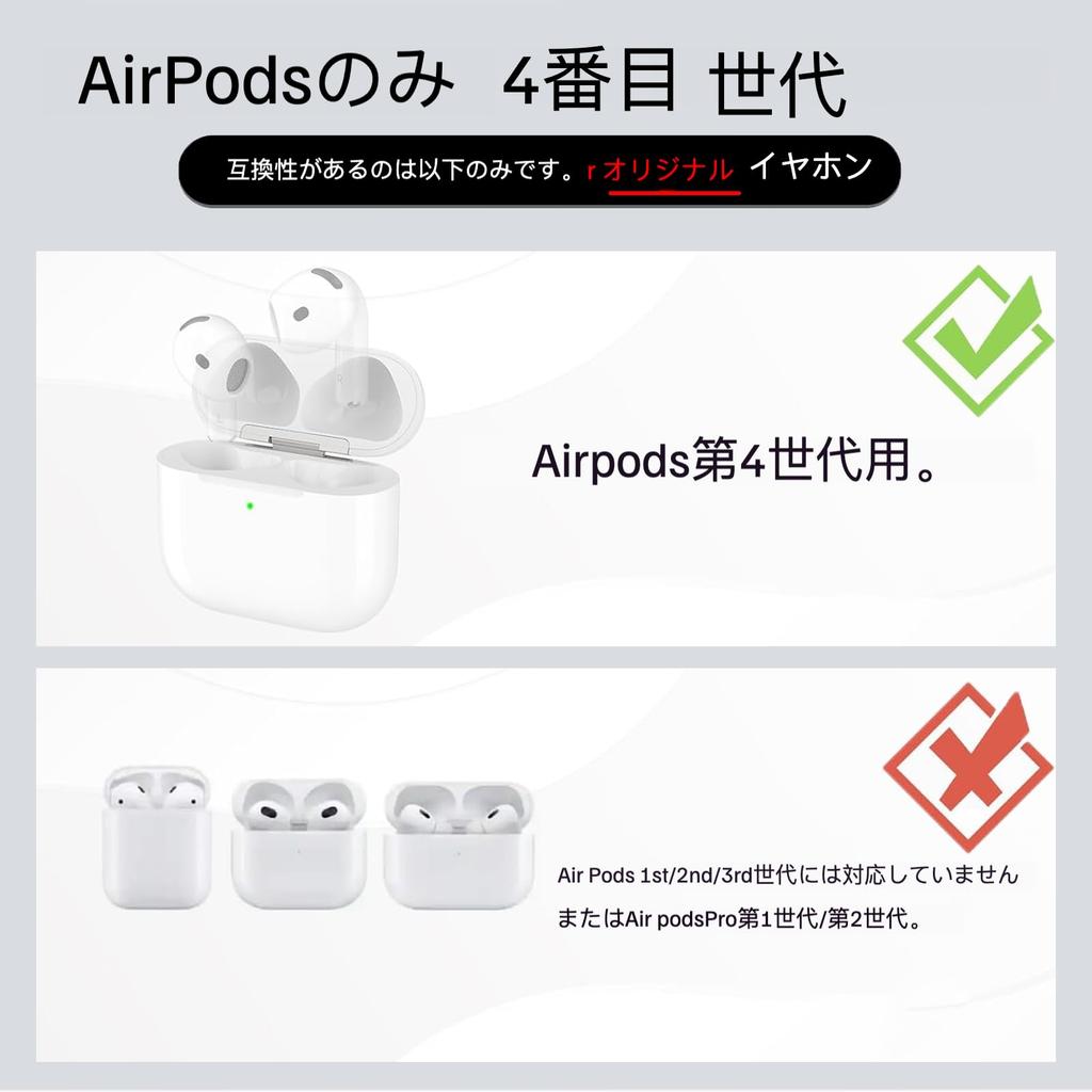 Wireless Charging Case Compatible with AirPods 4th Port AirPods 4 Charging Case No Earbuds Generation, USB-C Replacement, (No Buttons)